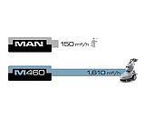Підлогомиюча машина Mach M460, фото 3