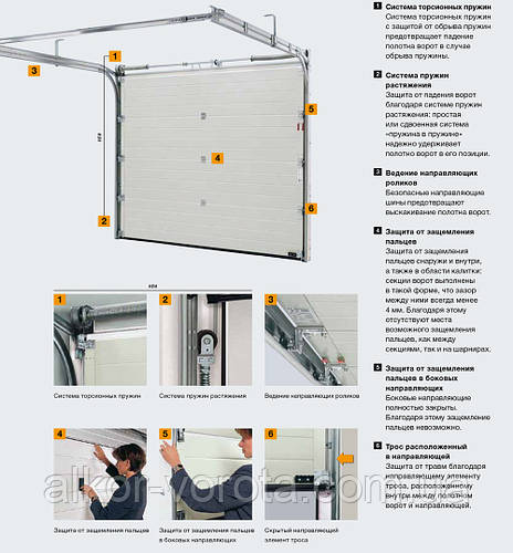 Купить Гаражные секционные ворота Hörmann 2500х2125, цена 35743 ...