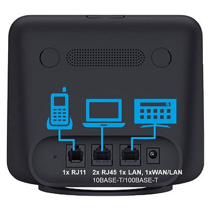 4G Wi-Fi роутер Alcatel Cat4 Home Station під сімкарту Лайфсел, Кіївстар, Водафон з двома виходами під зовнішню антену, фото 5