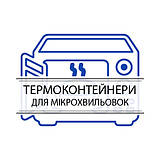 Термоемкости для мікрохвильовок