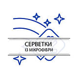 Серветки з мікрофібри