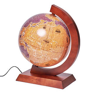 Ескі жеке орыс Ескі жеке орыс