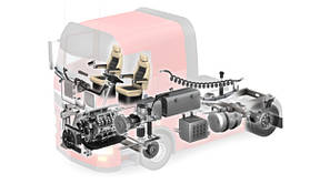 Запчастини для вантажівок і автобусів