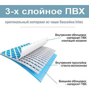 Латка для басейну IntexPool 33321, 20х20 см (тканина 3-шаровий ПВХ), фото 4