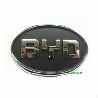 BYD