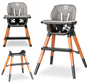 Дитячі стільчики для годування