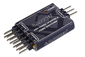 Селектори відео