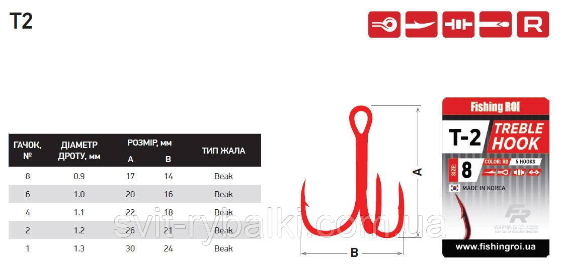 Трійник Fishing ROI Treble Hook T-2 RED