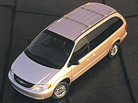 Внутренняя арка для Chrysler Town & Country IV (2001 2007)