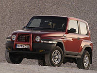 Внутренняя арка для SsangYong Korando KJ (1996 2006)