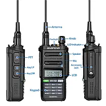 Baofeng UV-9R PRO V2 рація вологозахищена 10Вт USB Type-C, фото 5
