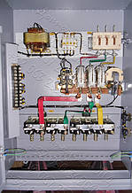 Панели защитные ПЗКБ-160 3