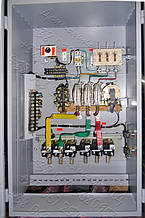 Панели защитные ПЗКБ-160 18