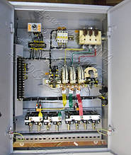 Панели защитные ПЗКБ-160 19