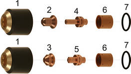 Витратні матеріали до плазмових пальників MAX20, PAC110 HYPERTHERM
