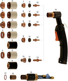 Витратні матеріали до плазмових пальників MAX70, MAX100, PAC130/M HYPERTHERM