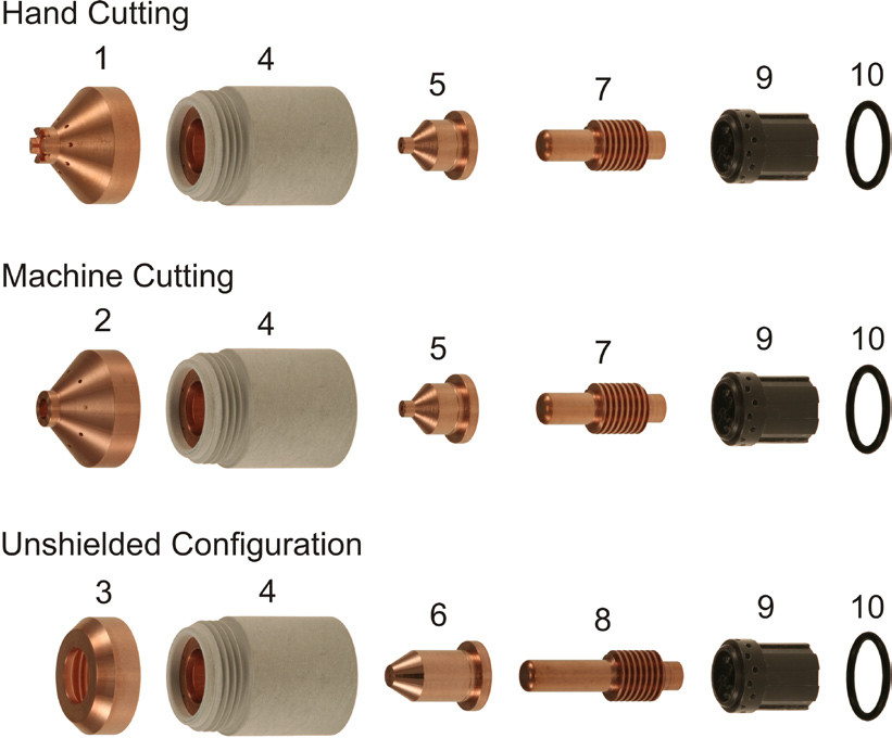 Витратні матеріали до плазмових пальників POWERMAX 600, PAC123T/M HYPERTHERM, фото 1