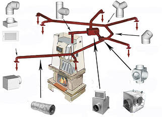 Комплектуючі для печей та камінів