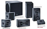 Magnat Cinema Ultra RD 200-THX акустична система об'ємного звучання, фото 4
