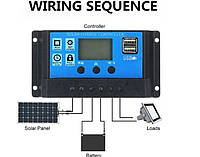 Контролер заряду сонячний 30А 12/24В JUTA 3024 з дисплеєм і USB, фото 2