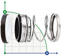 Торцевое механическое уплотнение R-21 2.1/4, CAR/SIC, EPDM, 304