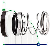 Торцевое уплотнение вала R-21UK 70, CЕR/CAR, EPDM, 304, N