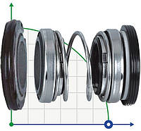 Двойное уплотнение вала насоса R-4702 20, SIC/SIC/SIC/SIC, VITON, 304