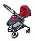 Універсальна дитяча коляска Evenflo Vesse Original LC839A-W8BD Червона, фото 6