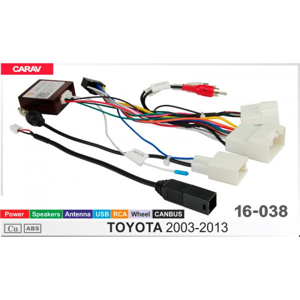 CARAV 16-038