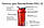 Спортивна пляшка-шейкер BlenderBottle Pro32 Tritan 940ml Grey (ORIGINAL), фото 5