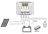 Контролер заряду ALTEK P-20А/24V-USB/LCD, фото 2