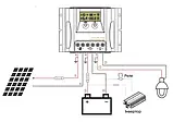 Контролер заряда ALTEK P-30А/24V-USB/LCD, фото 2