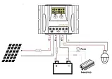 Контролер заряда ALTEK P-30А/24V-USB/LCD, фото 3