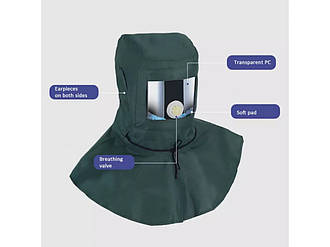 Водонепроникна маска для очей, піскоструминна кришка, шаль, маска, захист праці LS-010892