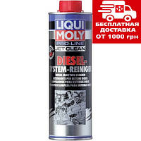 Рідина для очищення дизельних паливних систем Liqui Moly Pro-Line JetClean Diesel-System-Reiniger 1л. 5149