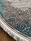 Килим 2*2 круг Odessa 01791 L.Blue Grey, фото 4