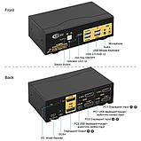 CKLau Мультимоніторний KVM-перемикач DisplayPort 2x2 USB, фото 5