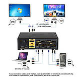CKLau Мультимоніторний KVM-перемикач DisplayPort 2x2 USB, фото 3