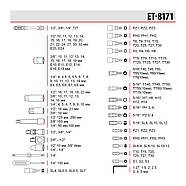 Набір інструментів 1/2 "& 3/8" & 1/4 ", 171ед., Cr-V STORM INTERTOOL ET-8171, фото 9