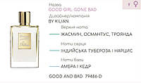 Концентрат для духов GOOD AND BAD (100гр) (Альтернатива Kilian Good Girl Gone Bad)