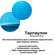 Тент для каркасних басейнів IntexPool 33003-1, підходить до басейнів 152 см, фото 6