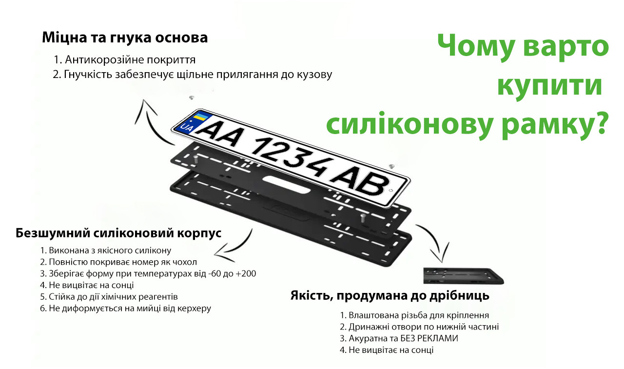 Силиконовая магнитная рамка для номера автомобиля, европейская Премиум черная + комплект магнитов - фото 2 - id-p1447117564