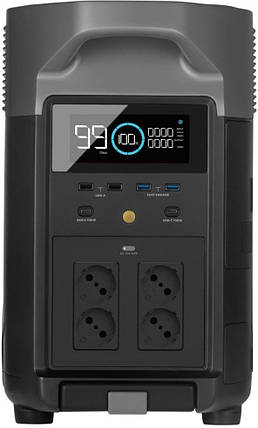 Зарядна станція EcoFlow DELTA Pro, фото 1