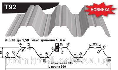 Профнастил несучий покрівельний ПК-92 0,7мм глянець Словаччина 140 г/цинку