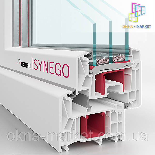 Пластикові вікна Rehau Synego ― віконна фірма Вікна rehau synego
