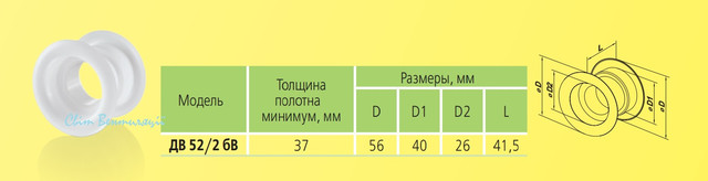 Кругла пластикова решітка Домовент Дверна решітка Домовент