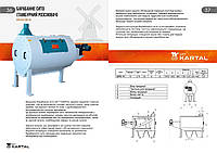 Барабанні сита від всесвітновідомого виробника ЧІФТ КАРТАЛ (Туреччина).