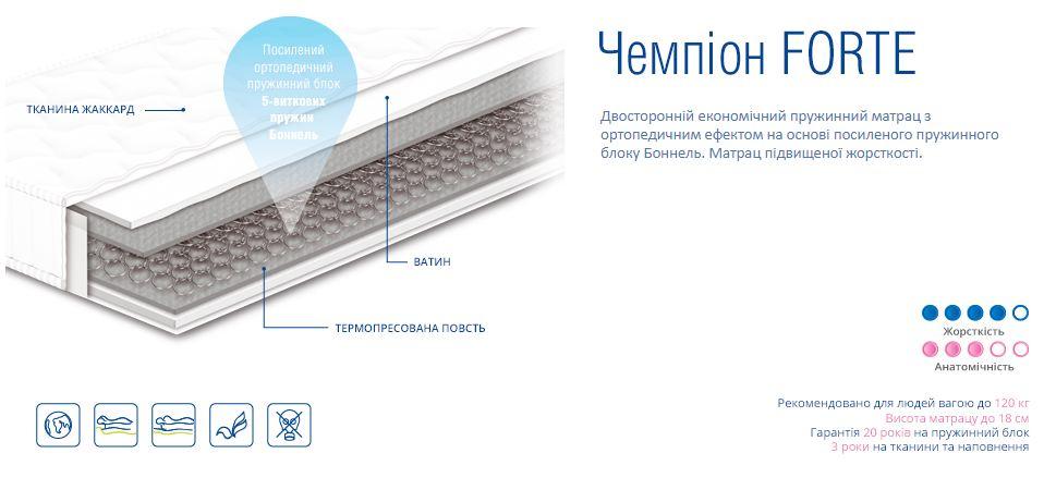 Матрац Чемпиін Форте 120х190 СонЛайн, фото 1