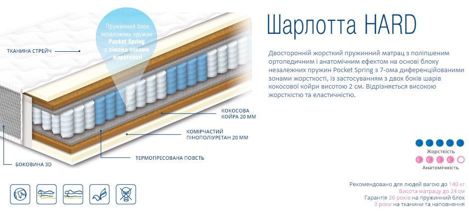 Матрац Шарлотта Хард 140х190 СонЛайн, фото 1