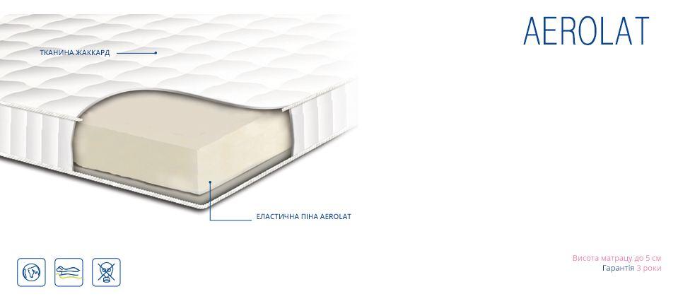 Топер AEROLAT 120х190 СонЛайн, фото 1